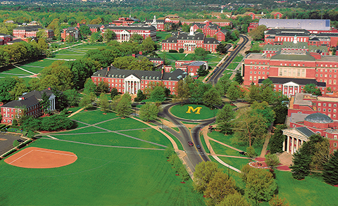 Aerial View of UMCP
